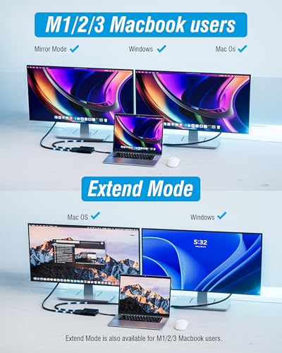Image of SABRENT USB C Dual HDMI Adapter 4K 60Hz, DisplayLink Dual Monitor Adapter, USB C & USB A, Mac M1 M2 M3, Windows macOS Linux (DA-CA2H)