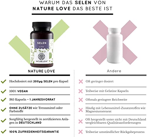 Selen Komplex Nature Love 200µg Vegan Hochdosiert