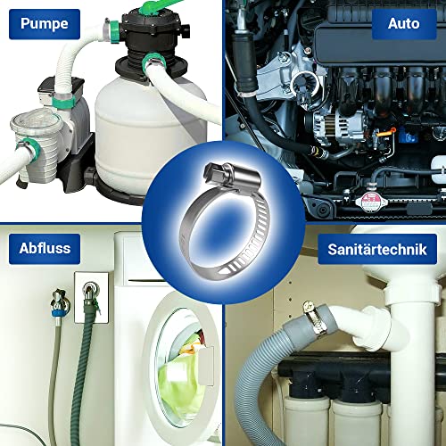 VIOKS 2x Schlauchschelle für Spülmaschine Waschmaschine Ablaufschlauch Klemme Wasserschlauch Befestigung aus Chromstahl Ø 18-28 mm