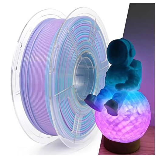 ISANGHU 3D Printer PETG Filament Translucent 1.75mm High Light Transmittance 3D Printing Filament,Print Speed 30-600mm/s PETG Filament,Neatly Wound Blue Purple Gradient 3D Printer Filament 1KG
