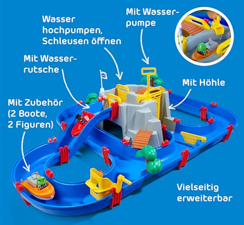 ボーネルンド アクアプレイAquaPlay 1516 水遊びセット 3-7歳用 imgrc0094843867.jpg