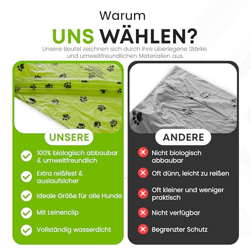 BI0 Hundekotbeutel mit Spender Kompostierbare Kotbeutel für Hunde mit Hundekotbeutelspender 100% Biologisch abbaubare Hundebeutel mit Leinen Halter (300 Beutel: 20 Rollen + 1 Spender)