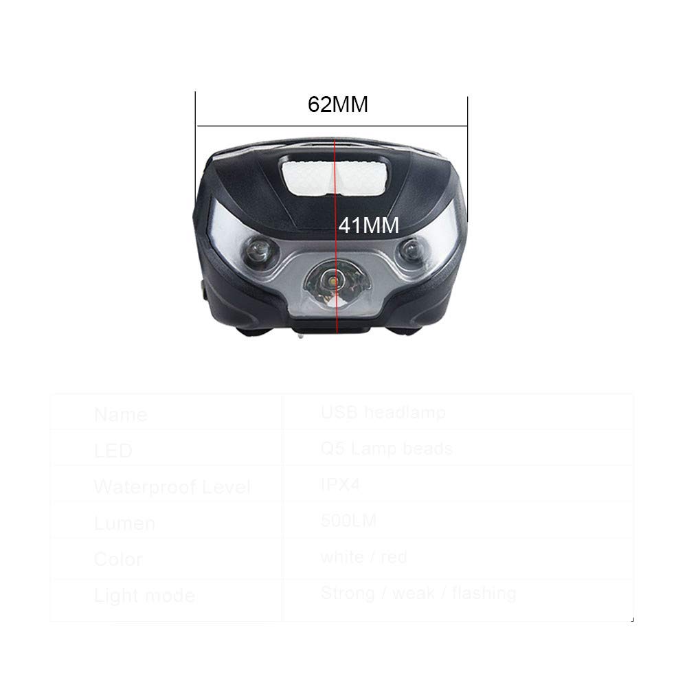 RajoNN Faro Potente Led Frontal Led Faro Linterna USB Recargable antorcha lámpara de Cabeza