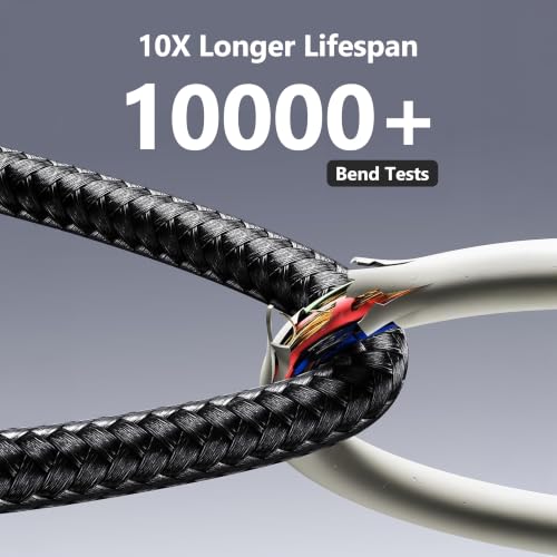 Image of MX 100W USB C to USB C Fast Charging Cable with LED Display, 5A Type C to Type C Fast Charging Nylon Braided Cable, 480Mbps Data Transfer, 1.2M Tangle-Free Cable for MacBook, Laptop, iPad & Phone