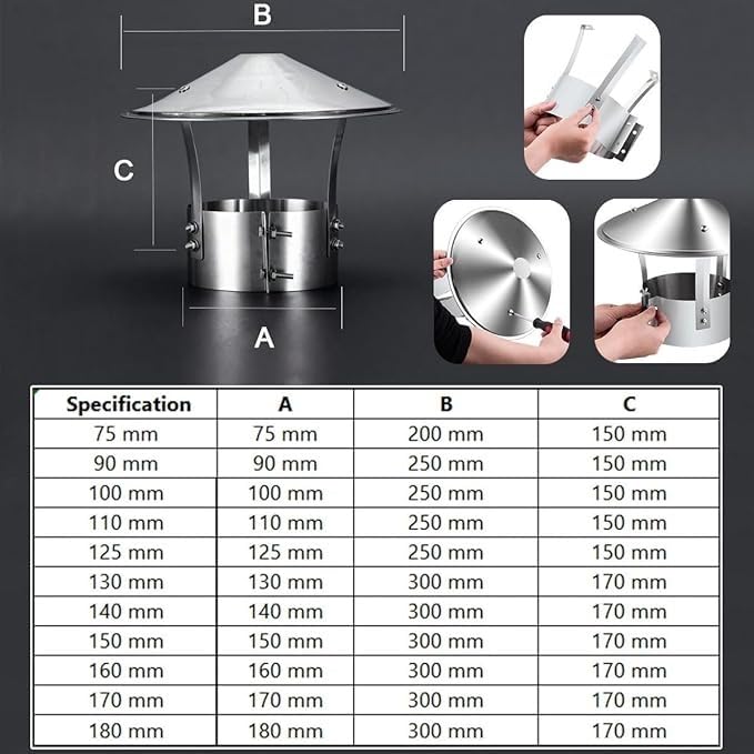 Tappo per canna fumaria, in acciaio inox, impermeabile e antivento, per cappe da 75-130 mm, protezione esterna durevole, facile installazione