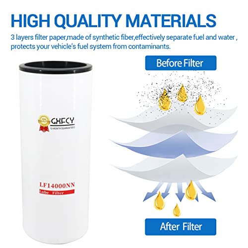 Lf14000Nn 4367100 Oil Filter Lf9080 P559000 Lf9001 Bd7154 57746Xd 600-211-1340 Lfp9001 Lf9011 Bd50000 Compatible With Isx Ism Qsx Qsm Qst X15 M11 Diesel Engines #TOP3