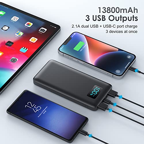 QTshine Power Bank 13800mAh, Ultra Slim LED Display Portable Charger, PD 3A USB C Input & Output with Flashlight Battery Pack Compatible with iPhone 14 Pro/Samsung/Xiaomi/Nexus - Image 3
