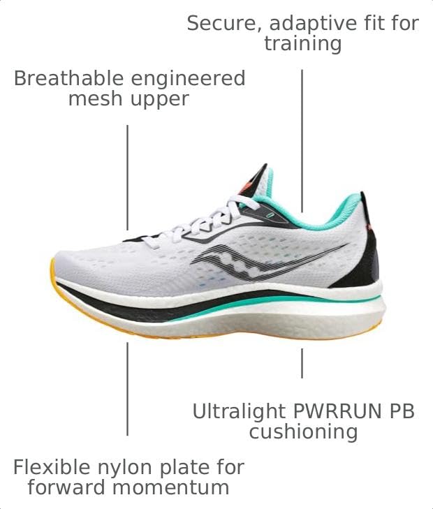 Image of Saucony Endorphin Speed 2