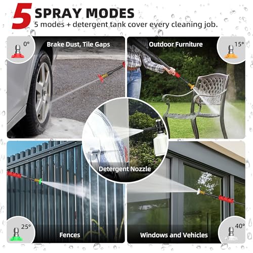 Paporia Electric Pressure Washer, 2.5 Max GPM Electric Power Washer with Foam Cannon, Powerwasher with 4 Nozzles, High Pressure Washer for Cars, Driveways, Patios, Decks - Thumbnail 2
