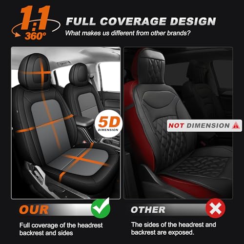 AOMSAZTO Pickup Truck Seat Covers for Chevy Colorado & GMC Canyon 2015–2022 Crew Cab Only LT Z71 ZR2 High Country Faux Leather Custom Fit Full Set 5 Seats, Black/Gray by AOMSAZTO - Used condition - Image 3