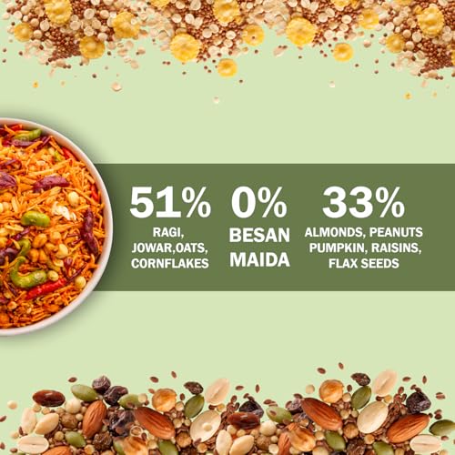 Image of GROWFITZ Baked Namkeen Mixture 200g | Peri Peri Flavor | Non-Fried Millet Snack | 0% Palm Oil | 12.4g High Protein | Healthy Tea-Time Snack (200gram - Pack of 2, Peri Peri Spicy)