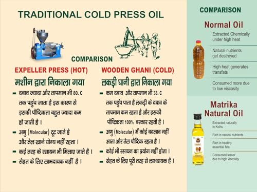 Image of Sarv Matrikaa Natural Pure Wood Pressed Groundnut Oil 250ML| 100% Natural, Peanut Oil for Cooking & Frying | Rich in Nutrients