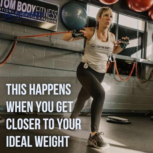 Episode #209: How to Break a Weight Loss Plateau
