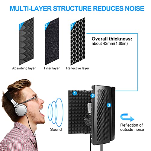 Aokeo Studio Recording Microphone Isolation Shield, Pop Filter.high Density Absorbent Foam Is Used To Filter Vocal. Suitable For Blue Yeti And Any Condenser Microphone Recording Equipment #TOP4