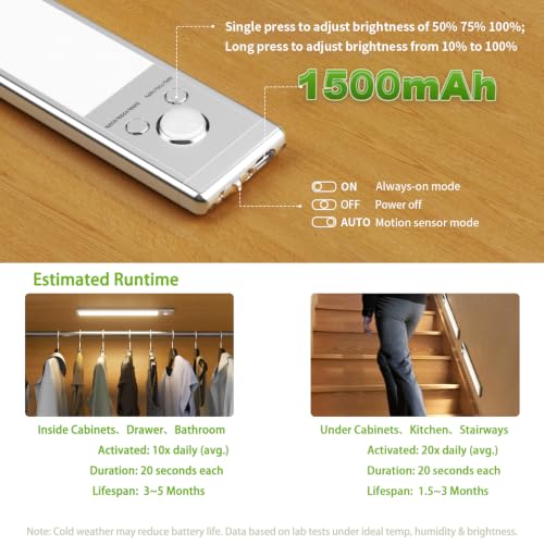 Image of LUCK AROUND 6 Pack Under Cabinet Lighting, Motion Sensor Light, 10-Inch Rechargeable LED, Battery Powered White