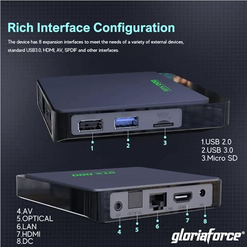 GloriaForce RTX Duo 4K UHD Android 11.0 TV Box 4GB RAM,64 GB Flash, 1 GBps LAN, 5G WLAN, App Force II, S905X4 Quad core ARM Cortex A55, ARM G31 GPU, BT Fernbedienung, HTS e-com HDMI