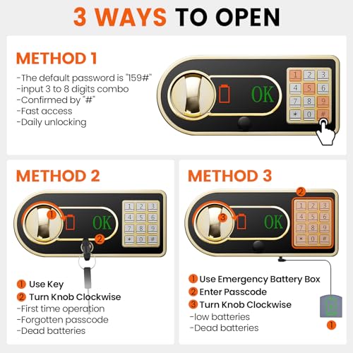image for Sanfnz Large Safe, 5.0 Cubic Feet Home Safes with Fireproof Waterproof