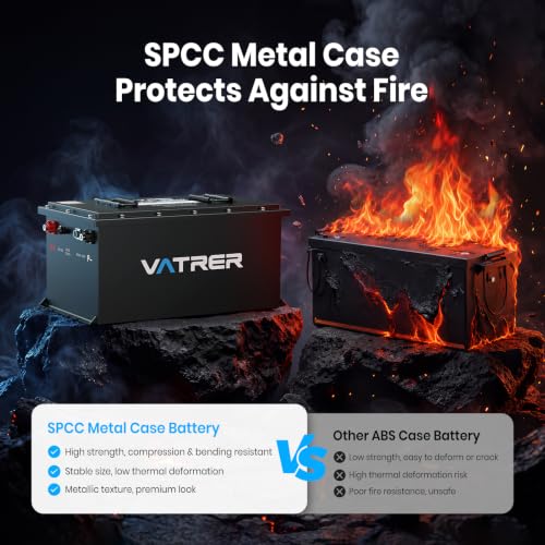 Image of VATRER POWER 48V 105Ah Lithium Golf Cart Battery, Built-in Smart 200A BMS, with Touch Monitor & Mobile APP, 4000+ Cycles Rechargeable LiFePO4 Battery, Max 10.24kW Power Output, Perfect for Golf Carts