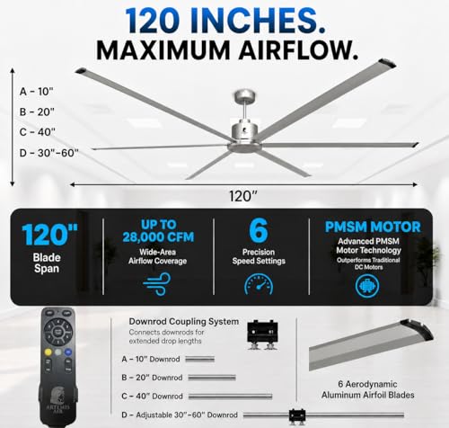 Image of 120-Inch HVLS Industrial Ceiling Fan +28,000 CFM Large Commercial Ceiling Fan with Remote, PMSM Motor, 6 Speeds, Reversible, for Warehouse, Gym, Barn, Shop, Garage | AA-Orion 120 inch (Silver)