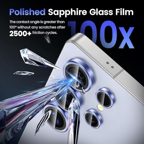 Image of PACK OF 2 Camera Lens Protector for SAMSUNG GALAXY S25 ULTRA TITANIUM BLUE HD Clear Camera Lens, Case Friendly, Scratch Resistant Lens Cover, Full Coverage Camera Guard, Heavy Duty Camera Protector SET OF 2