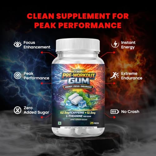 Image of Pre Workout Caffeine and L-Theanine Gum (25 Gums, Mint Flavour) | Pre-workout Supplement Supports to Improve Focus, Strength, Energy and Pump | Natural Caffeine and L-Theanine