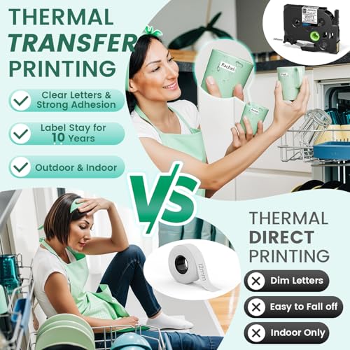 Vixic Label Maker, D210S Label Maker Machine with 4 Laminated Tapes, 12mm Labeler Labelmaker with QWERTY Keyboard, Print Different Fonts Frame Barcode for Home Office School, Green - Image 5