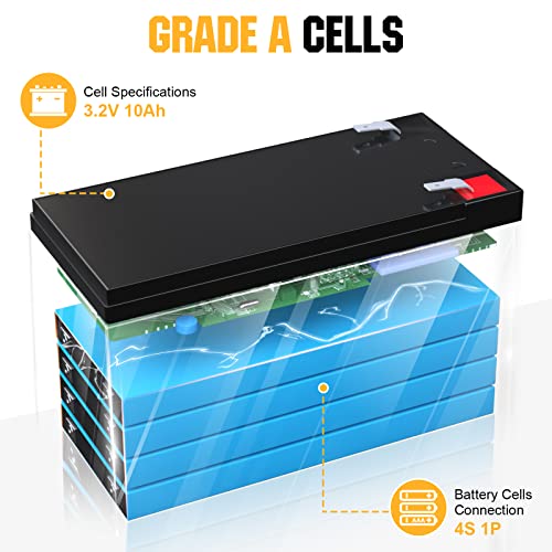 Image of ECO-WORTHY 12V 10Ah Lithium LiFePO4 Deep Cycle Battery with 3000+ Cycles, Built-in BMS, Perfect for Kids Scooters, Fishfinder, Lighting, Power Wheels, Lawn Mower, Cyberpower UPS