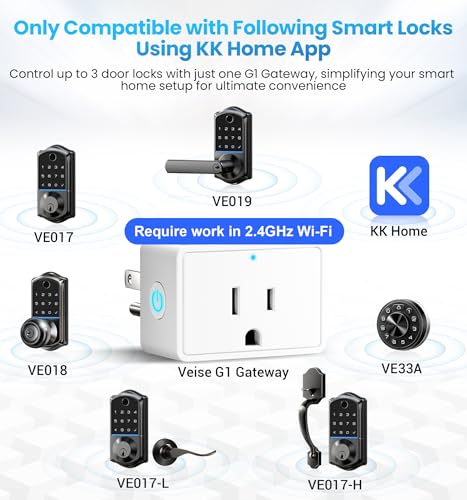 Smart Lock with Fingerprint and Keypad