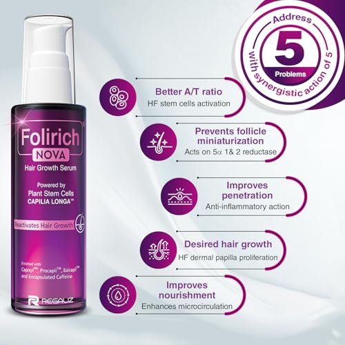 Image of Regaliz Folirich Nova Hair Growth Serum | Capilia Longa (Plant Stem Cell Extract), Capixyl, Procapil & Baicapil | Hair Fall Control & Strengthening | Non-Sticky, Fast Absorbing | 50 ml