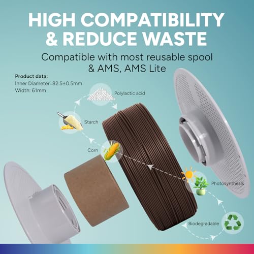 Image of OVERTURE High Speed Refill PLA 1.75mm Filament, 1kg Chocolate