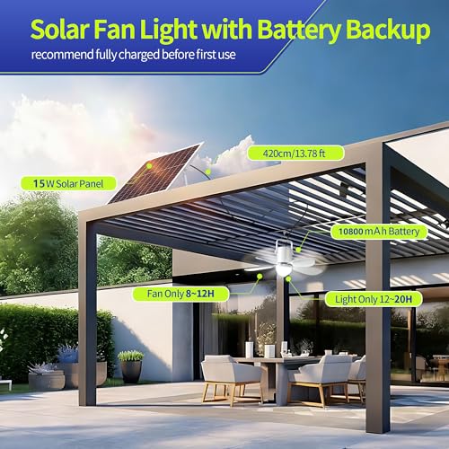 Image of Solar Ceiling Fan with Light, 10800mAh Rechargeable Battery & 15W Solar Panel, DC Brushless Quiet Fan, RF Remote Control, for Gazebo, Patio, Camping Tent, Garage, RV, Emergency Use