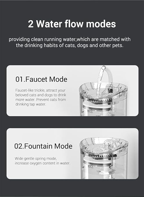 AADCART Cat Water Fountain, Dog Water Dispenser, Automatic Pet Drinking Fountain with Faucet Kits, 64oz/1.8L Super Quiet,Suitable for Cats, Small and Medium Dogs, Transparent 1