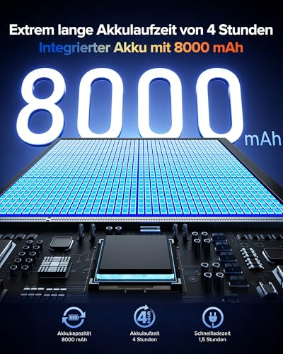 Newsoul Drahtloser Portable Monitor mit Akku 8000 mAh,15,6" Wireless Mobiler Monitor 1080P IPS 125% sRGB… – Ansicht 2