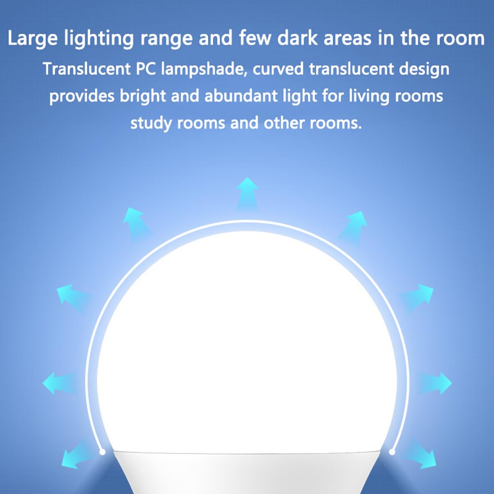 Paquete de 2/10 Bombillas de Rosca E27, Blanco cálido 3000 K, sin Ruido, Bombillas LED E27, Bombilla de Ahorro de energía de 24 W (Equivalente a 120 W), Bombilla LED no Regulable sin Parpadeo