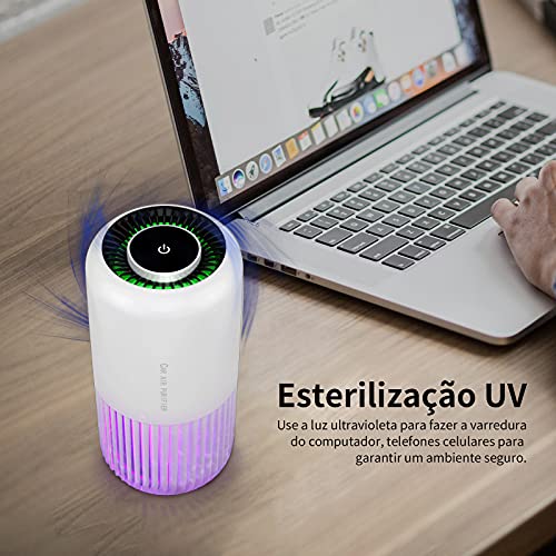 Purificador de ar do carro, purificador de filtro HEPA verdadeiro, desinfetante de luz ultravioleta,