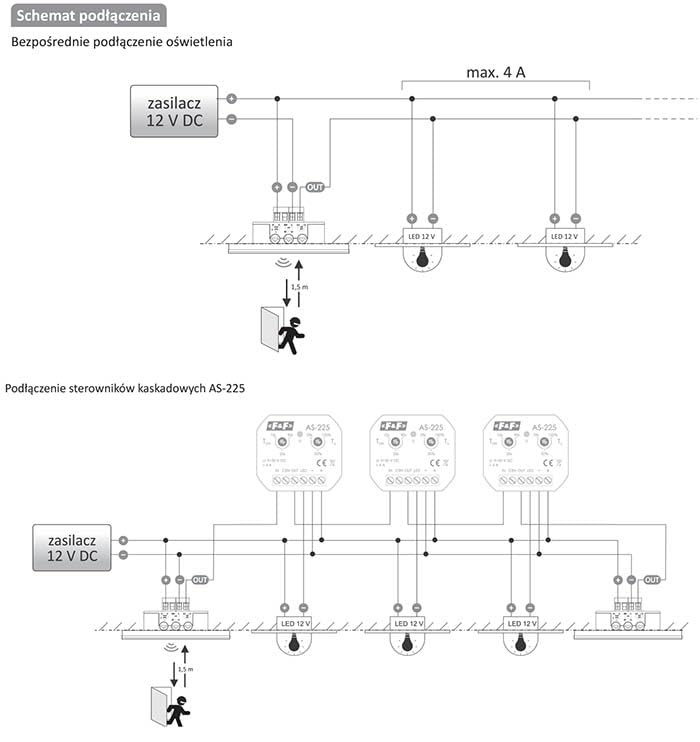 Laser-Näherungssensor Typ ToF, Einbau in eine Dose ø 60 mm, Unterputz, IP30, Bewegungsmelder zur Steuerung von Leuchten in Treppenhäusern und Fluren, DRL-60-12/FIF