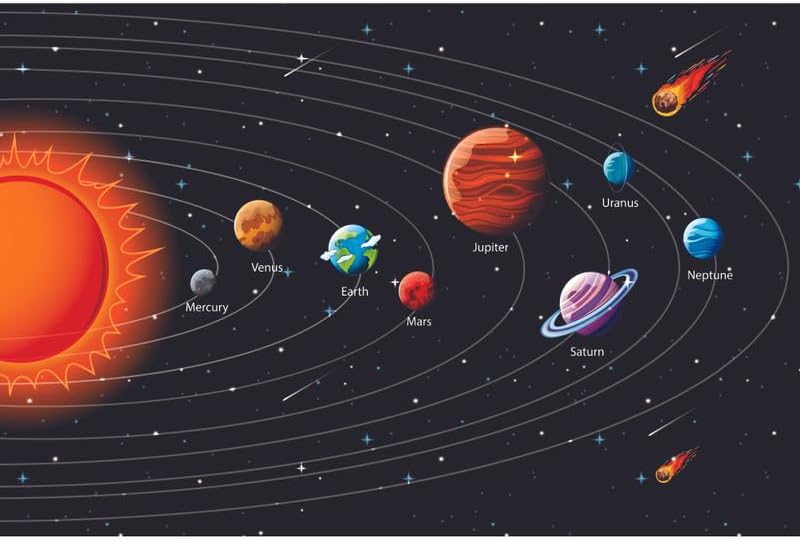 POSTER WALLAH Solar System Poster Chart for Kids 18x12 inch Non-Tearable Waterproof Educational Learning Wall Decor Vibrant Science Classroom School Nursery Homeschooling Bedroom