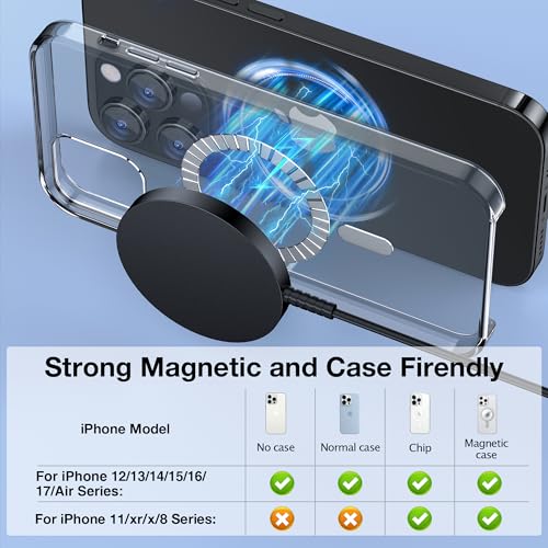 Image of Magnetic Wireless Charger for iPhone: Compatible with Magsafe Charger iPhone 17 16 15 14 13 12 Series & Airpods 4 3 2 Pro-Fast 15W Max Charging Pad Strong Magnet, Dual USB-C /A Ports-Home Office Travel