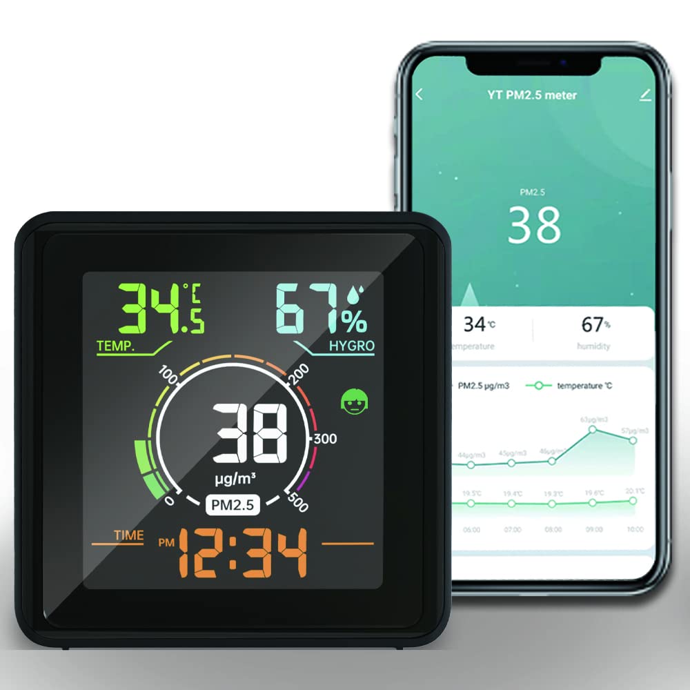 GZAIR Smart Wi-Fi Air Quality Monitor, PM2.5 Detector