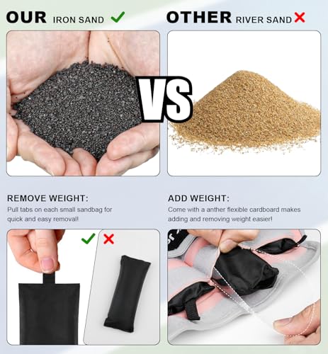 Image of Adjustable Ankle Weights for Women Men 1 2 4 5 6 8 10 LBS 1 Pair Leg Weights Wrist Hand Arm Weights with Removable Weight Strength Training Weight for Walking Running Gym Fitness Physical Therapy