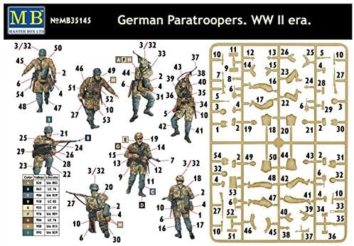 New German Paratroopers WW II ERA 1/35 Master Box 35145 image 5