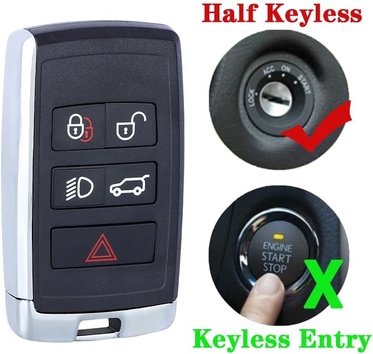 Keyecu for Land Rover Discovery Range Rover 2018 2019 2020 Replacement Remote Car Key Fob 315MHz 5 Buttons KOBJXF18A, Half Keyless,Non-intellegient - Image 3