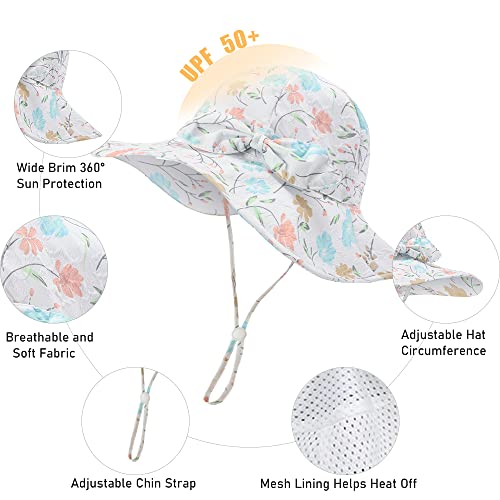 Baby Girl Sun Hat Summer Beach Hats With Upf 50+ Toddler Infant With Wide Brim Strap Outdoor Bucket Hat B-Blueprint 12-24 Months #TOP3