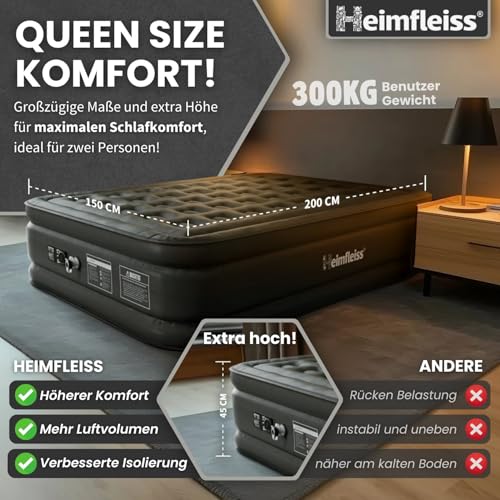 Heimfleiss® Luftmatratze 2 Personen | Premium Luftbett selbstaufblasend 150x200 cm | Schnell Aufblasbare Matratze ideal nutzbar als Gästebett & Reisebett | Selbstaufblasbare Camping Air Mattress