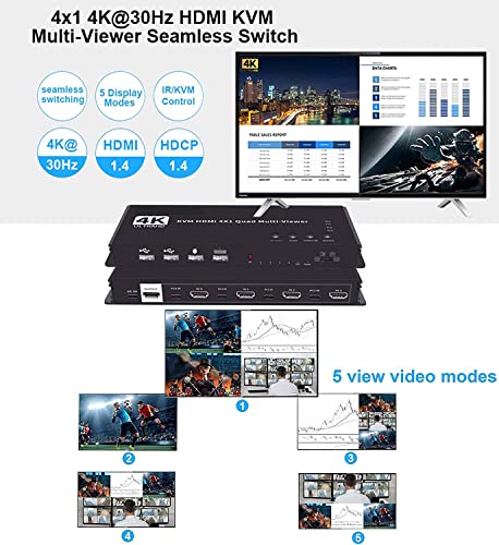 Image of Etzin 4 Ports Quad KVM HDMI-Compatible Multiviewer 4K 4 in 1 Out 1080P Quad Screen Multi Viewer HDMI Multi-Viewer Seamless Switch 5 Viewing Modes，Shares 4 USB Devices on 4 Computers-EPL-990H..