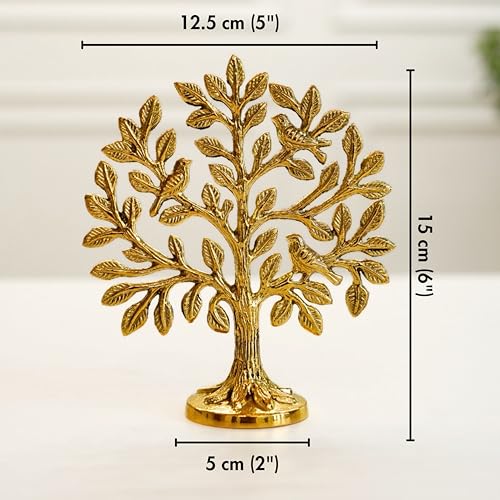 Product Variant View