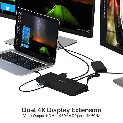 Sabrent Usb Type C Dual 4K Universal Docking Station With Usb C Power Delivery (Ds-Wspd) #TOP3