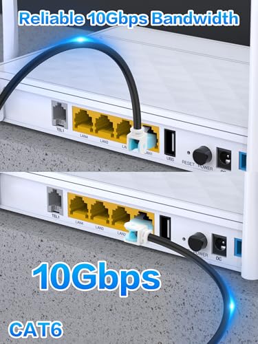 Cable Ethernet Cat6 Rotativo 6.6 pies con conector RJ45 miniatura 3