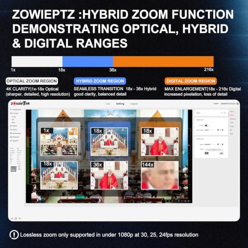 Image of zowietek 4K PTZ Camera, ZowiePTZ, Ergo-Ease Remote Control(No Battery), ZowieX APP Manager, 18X Optical+12X Digital Zoom, SDI /HDMI /USB, RTSP /RTMP(s) /SRT Stream, Meeting, Church, Event, Teaching