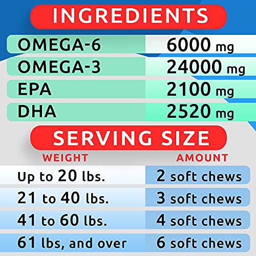 Bark&Spark BS05OMEGA Omega 3 For Dogs - 180 Fish Oil Treats For Dog Shedding, Skin Allergy, Itch Relief thumb #5